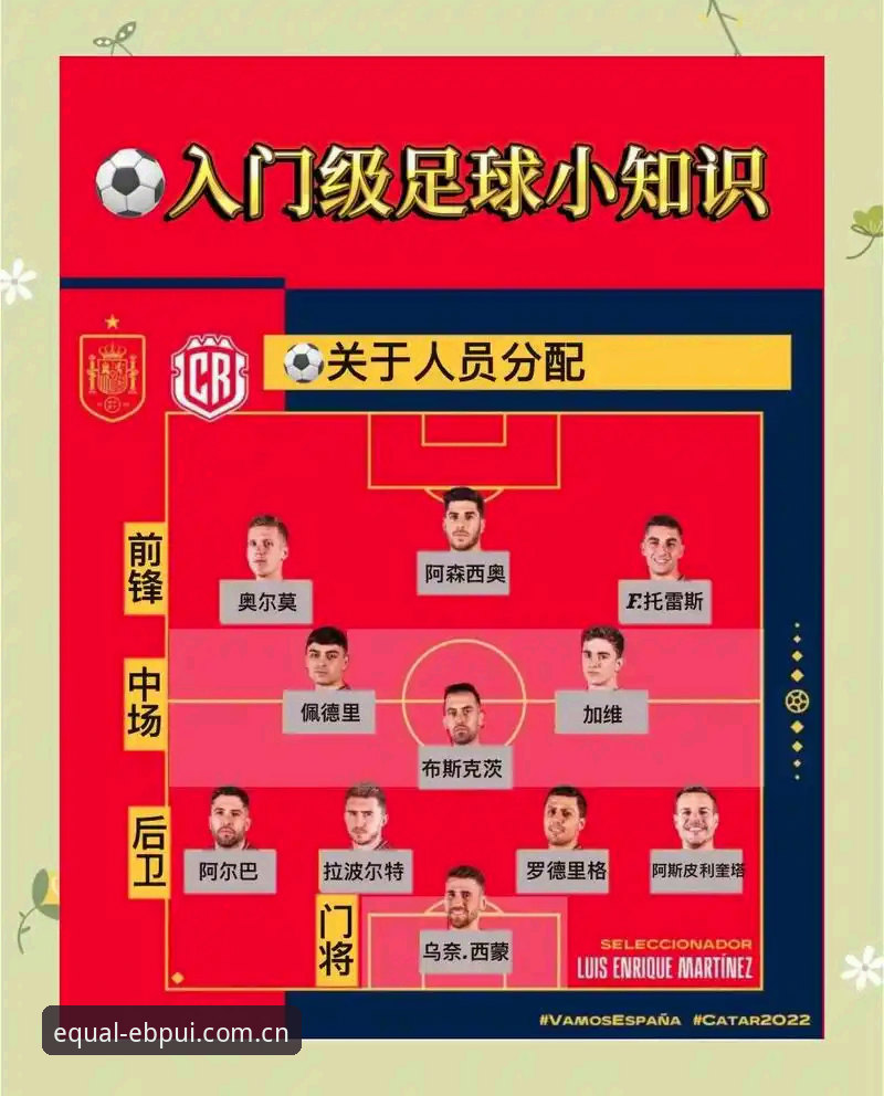 易倍官网官方入口 世界杯裁判新规6大变化:捂嘴吃红牌、球门球5秒倒计时,这些规则你接得住吗?
