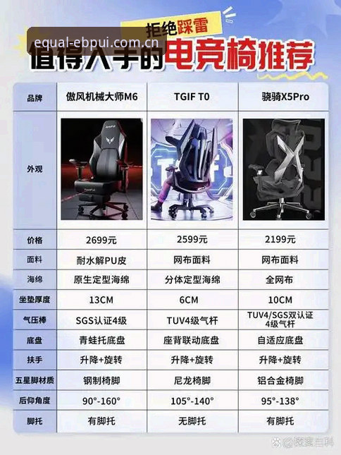 易倍CN 电竞水位必备 你凭什么说“易倍CN 电竞水位必备”?一个跑盘记者的真实回答