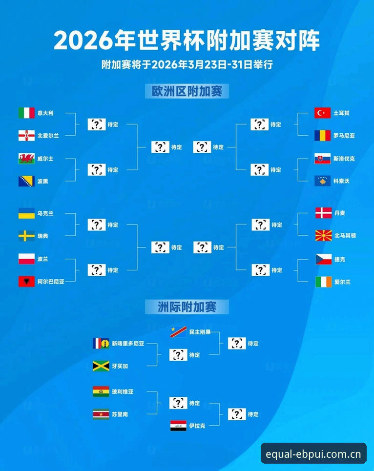 易倍CN 电竞水位评测 法国队冲击世界杯前,德尚阵容调整与球员状态的避坑指南