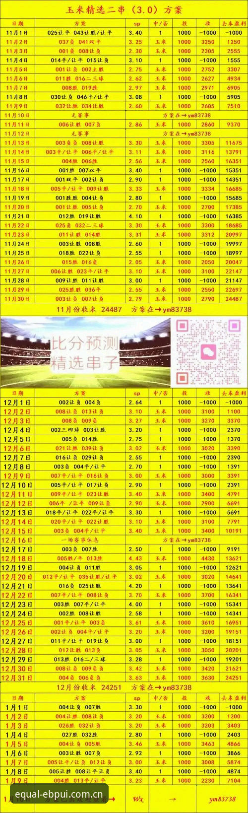 EBPUI APP 足球比分安全吗 易倍体育平台EBPUI APP足球比分安全性深度评测:从数据到体验的真相解构